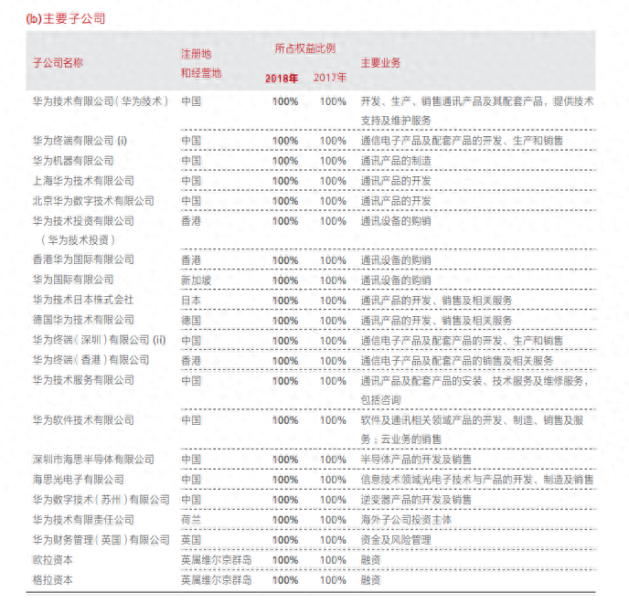 在开曼群岛注册的中国公司是否为外企(在开曼群岛注册的中国企业算不算外资)